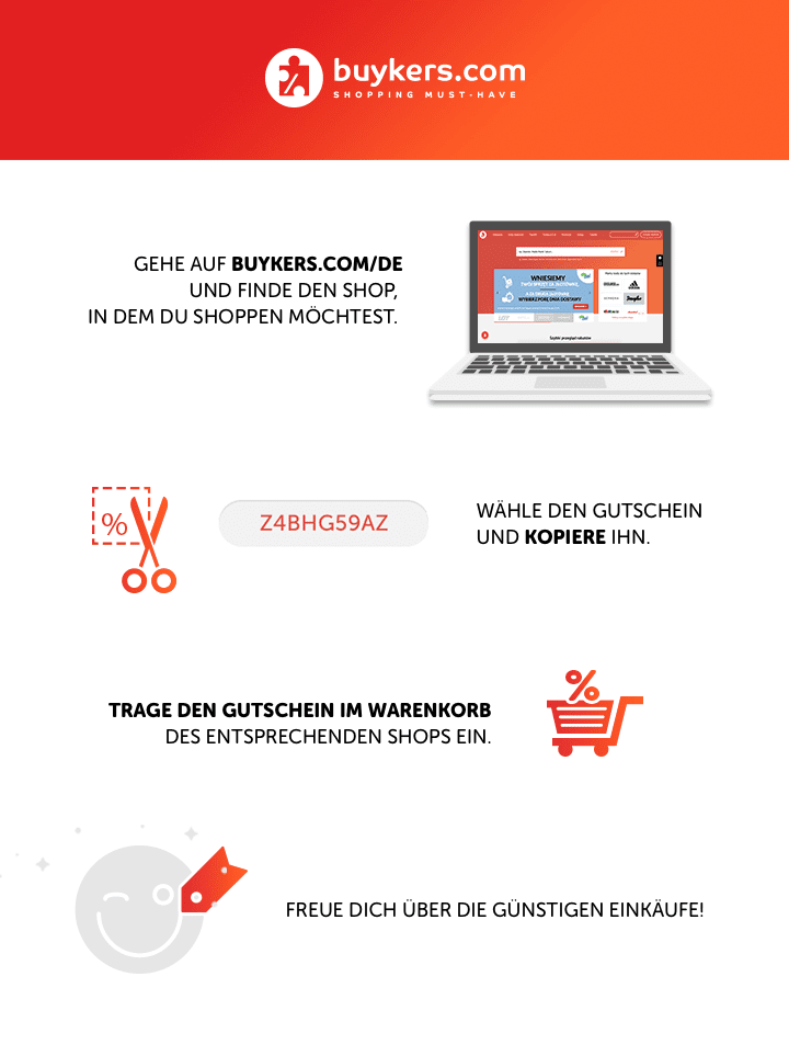 infografik DE - Die Gutschein-Plattform im Internet